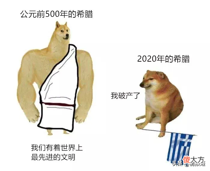 那只活在表情包里的柴犬doge 表情包 柴犬