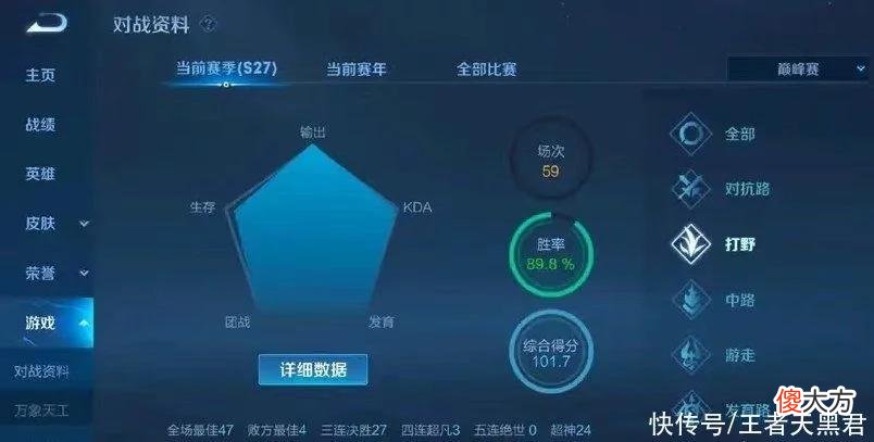 【游戏迷】狼队小胖两天打上国服宫本，92%胜率，评分102，天赋确实夸张