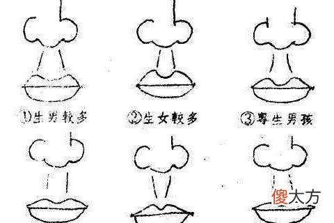 人中宽广面相详解大全