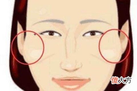 这样鼻子面相的女人克夫