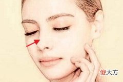 女性鼻梁高代表什么