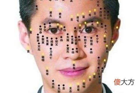 男人鼻子上长痣如何