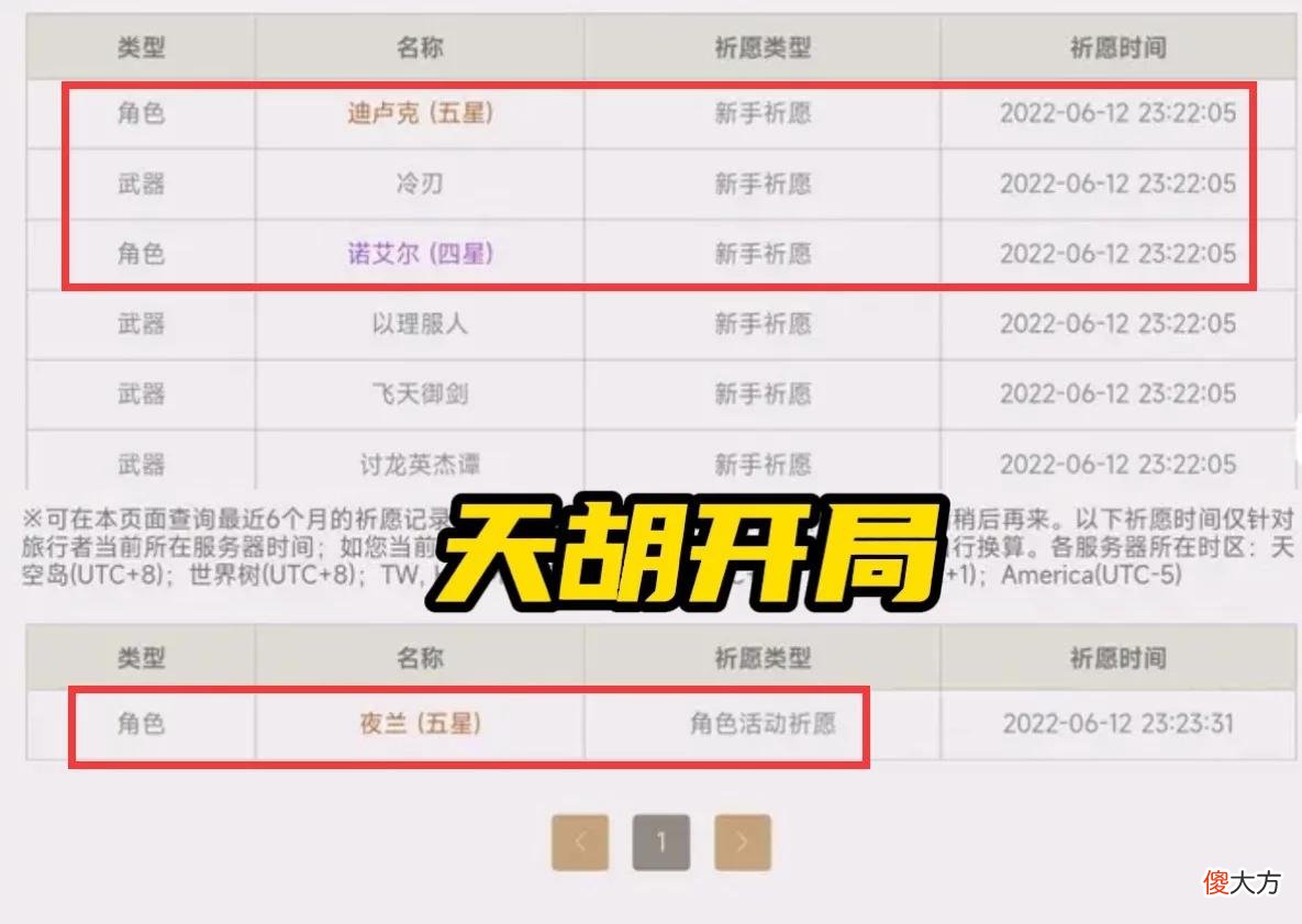 【游戏世界】原神：萌新玩家的“天胡开局”，米哈游送给他两个开荒神C！