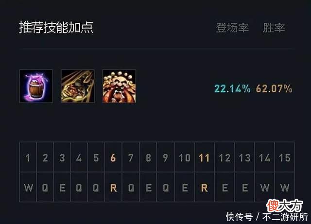 【游戏迷】LOL：酒桶喜获加强伤害提升，刷野快抓人更强，重回野区第一梯队