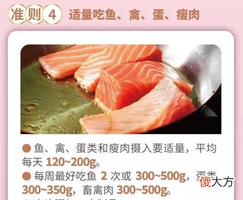 这样计算你每天需要的总能量 计算每日需要总能量