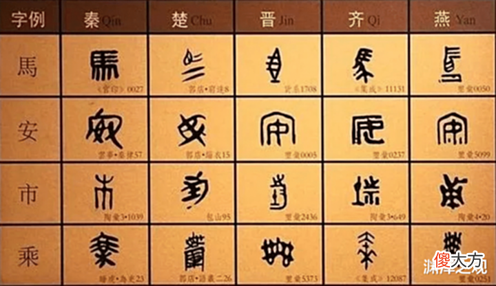【爱历史】嬴政唯一放弃的领土,至今居民保留战国习俗,方言被美国送进太空