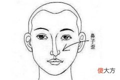 男人鼻子歪面相婚姻真的不好吗