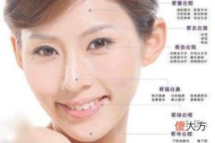 嘴巴大的女人说明什么