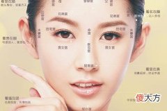 教你从女人嘴型看面相