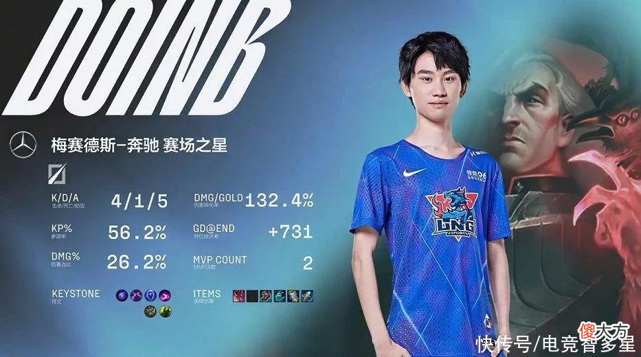 【游戏迷】FPX中野辅都成队内大哥？赛场首秀均拿下MVP，如果没有16强该多好