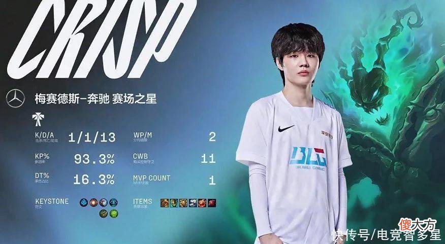【游戏迷】FPX中野辅都成队内大哥？赛场首秀均拿下MVP，如果没有16强该多好