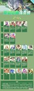 闪烁之光法师排行最新一览2022