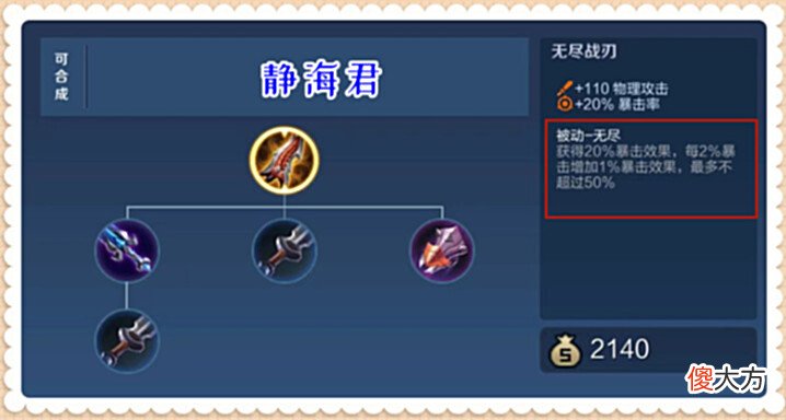 【游戏迷】体验服6.13更新,戈娅2bug修复,逐风被动实测,吕布专精装石锤了