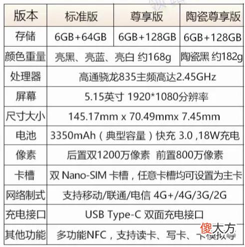 小米最强钉子户手机 小米6成最强钉子户