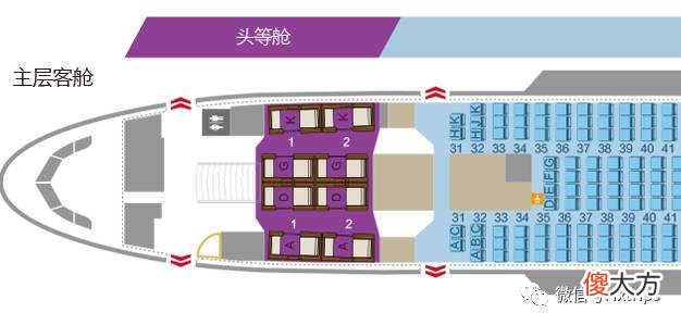 爱坐头等舱和公务舱的人 什么人坐公务舱