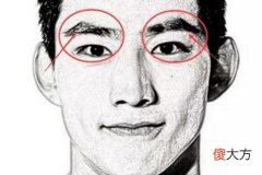 男人的眉毛稀少是好还是坏