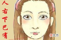 下巴有痣的面相特点