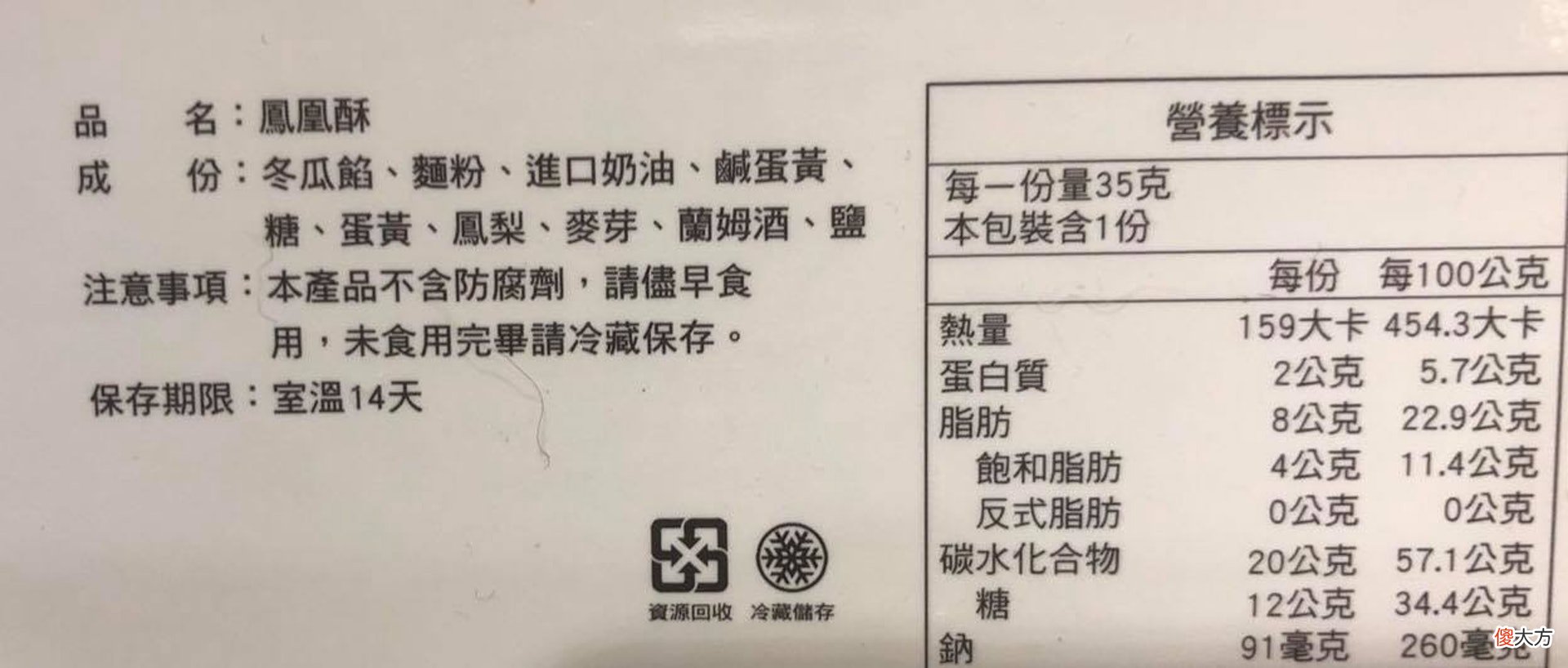 13岁老狗偷吃后丧命！宠物医生一看食物成分，都觉得心凉