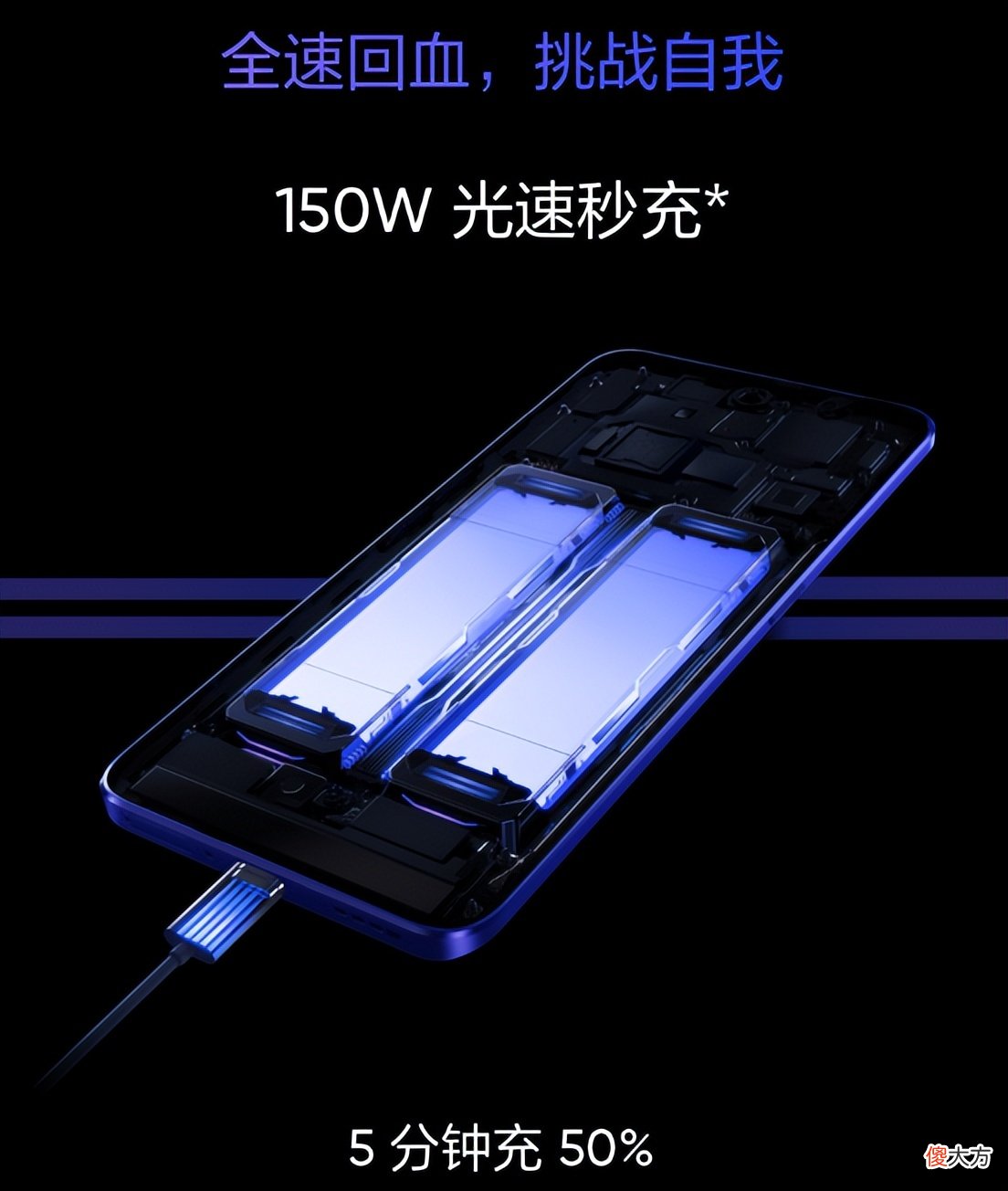 3000以内性价比机型这么火！真我、红米、iQOO哪家更懂用户的心？