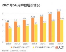 手机品牌如何突围 创新品牌手机怎么样