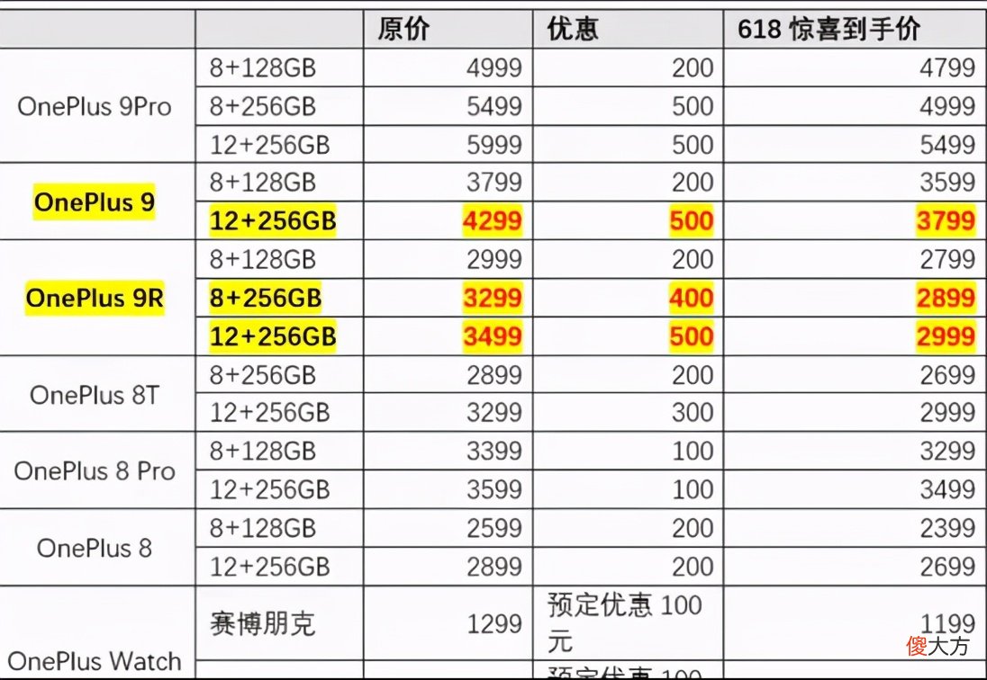 618活动首选的性价比旗舰 618活动买什么最划算