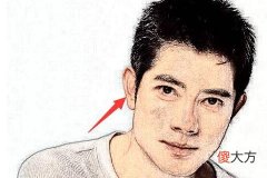 不能嫁的男人面相有何特征