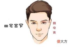 男人穷相的表现有哪些