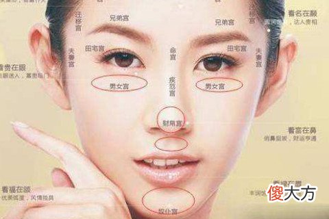 眼睛凹进去的人面相分析