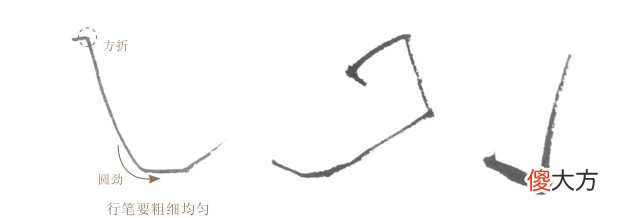 分步骤讲解常用的线描画法 线描的方法