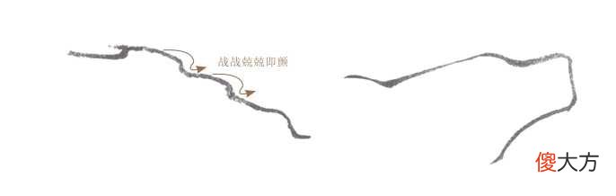 分步骤讲解常用的线描画法 线描的方法