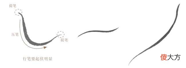 分步骤讲解常用的线描画法 线描的方法