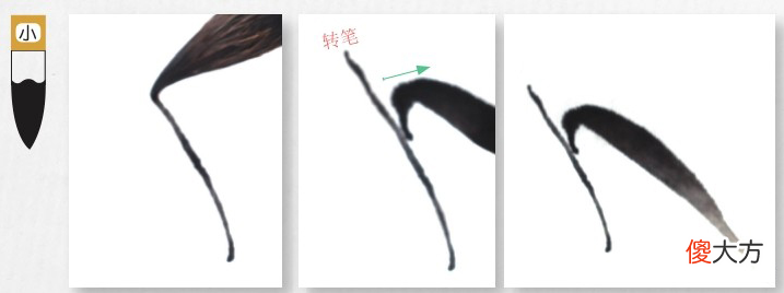 中国画竹叶的起手式画法 竹叶的画法 中国画