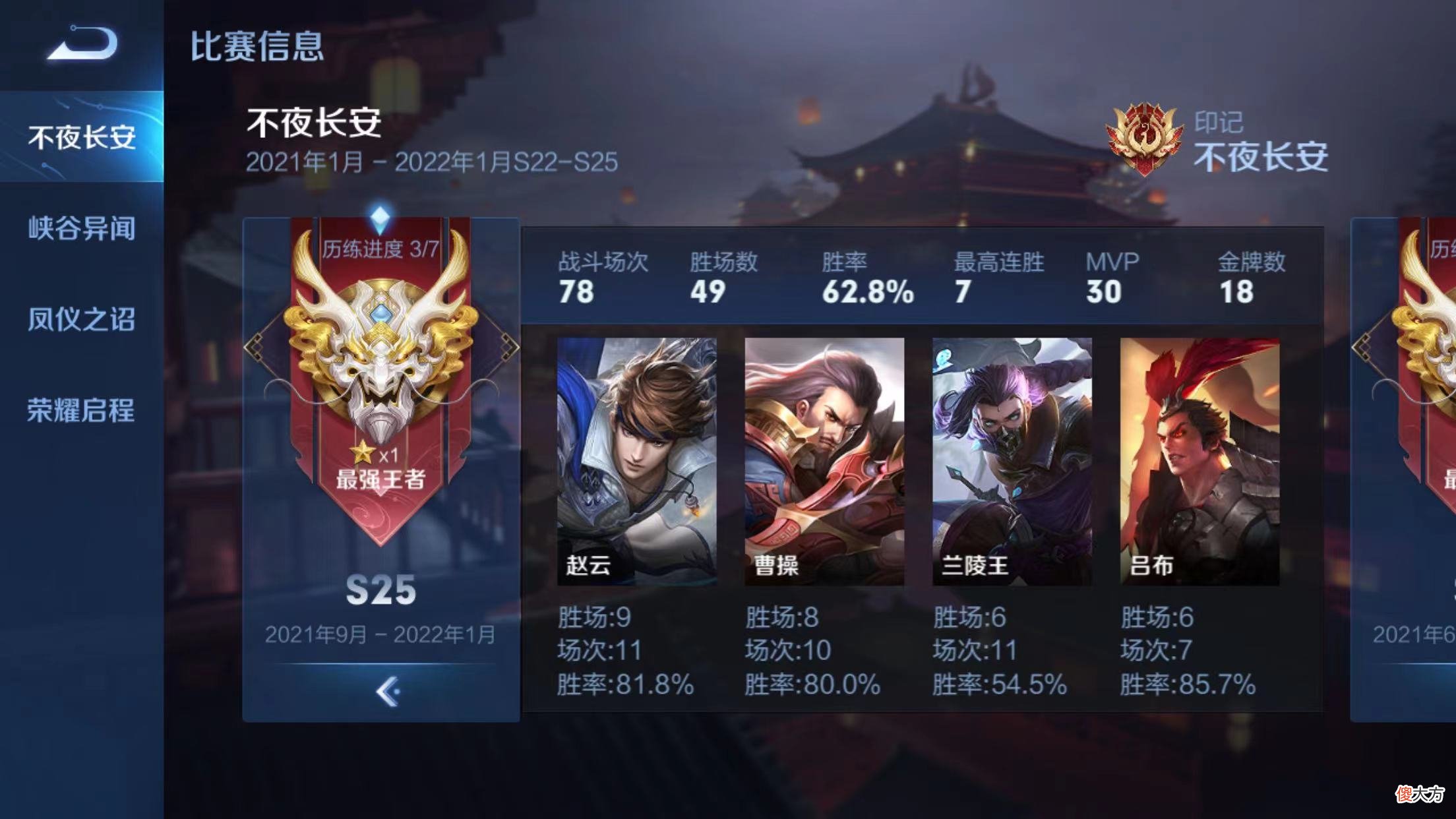 S25吕布怎么玩 吕布什么用