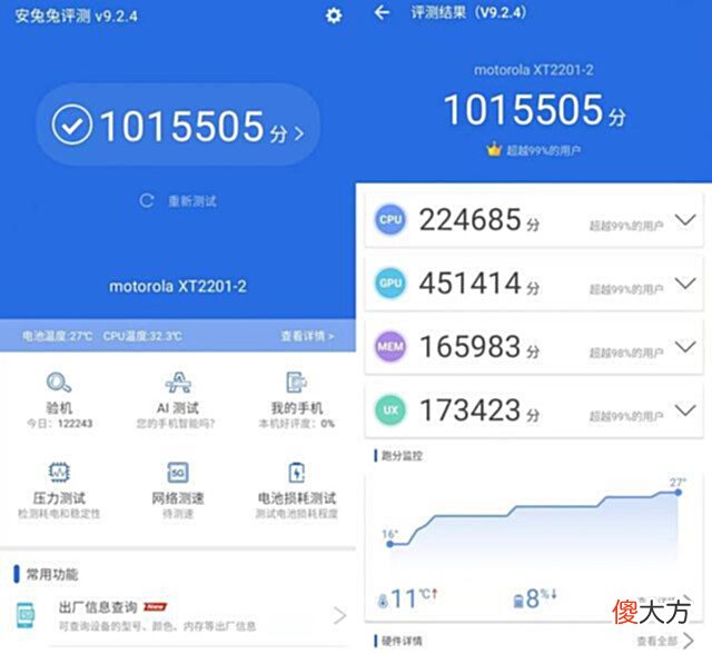 【游戏世界】摩托罗拉不走寻常路,4nm旗舰降830元,太意外了