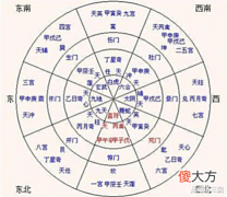 【游戏迷】八门金锁阵的前世今生,你都知道吗?