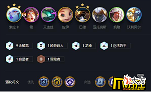 【游戏世界】云顶之弈s7追梦金鳞龙阵容怎么搭配-s7追梦金鳞龙阵容搭配攻略