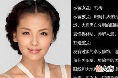 大眼睛的女人面相是不是一个好面相