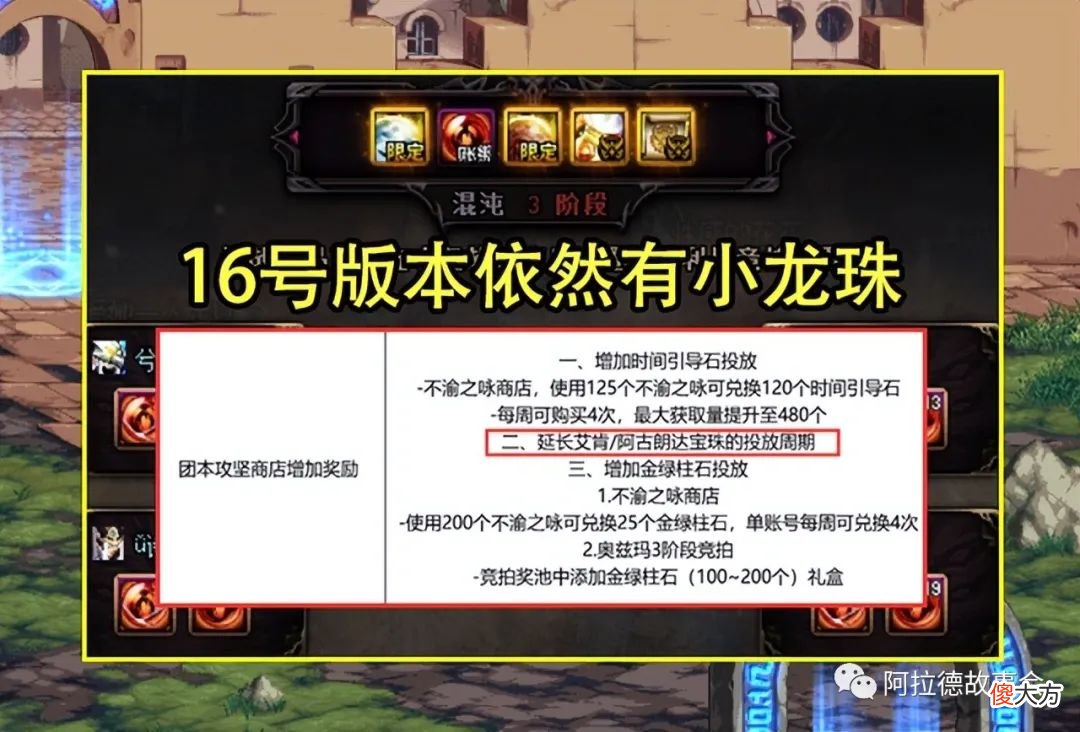 【游戏世界】DNF：梅尔文发话了！特权姐坐实，3牛强行续命，护石毕业变容易