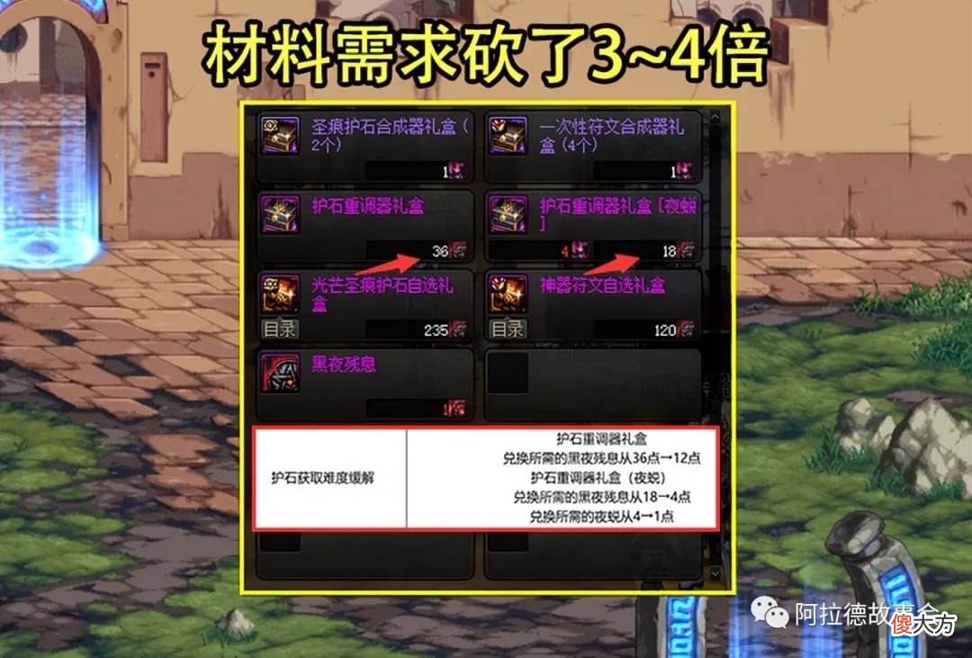 【游戏世界】DNF：梅尔文发话了！特权姐坐实，3牛强行续命，护石毕业变容易