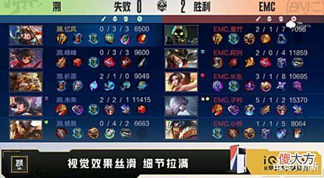 【游戏世界】eStar出品必是精品!EMC横扫溯拿到开门红,网友:子衿带队必夺冠