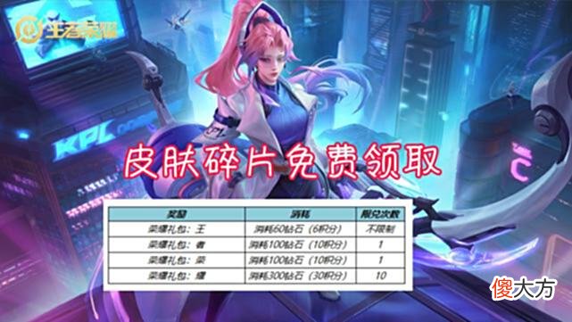 【游戏迷】皮肤碎片免费领，三款限定15号提前返场，没有新皮肤和每日充值