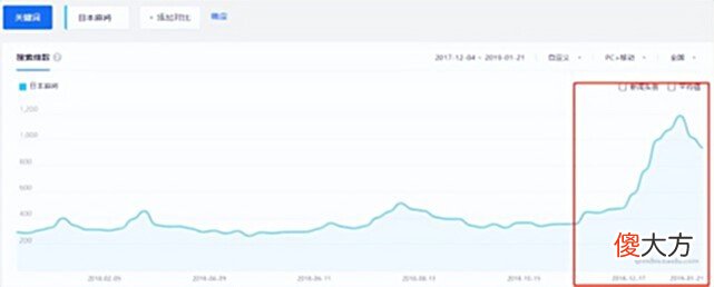 【游戏迷】1年赚3亿！中国厂商骚操作反向输出，让日本人都来玩中国游戏