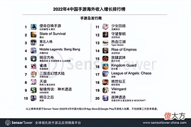 【游戏迷】1年赚3亿！中国厂商骚操作反向输出，让日本人都来玩中国游戏
