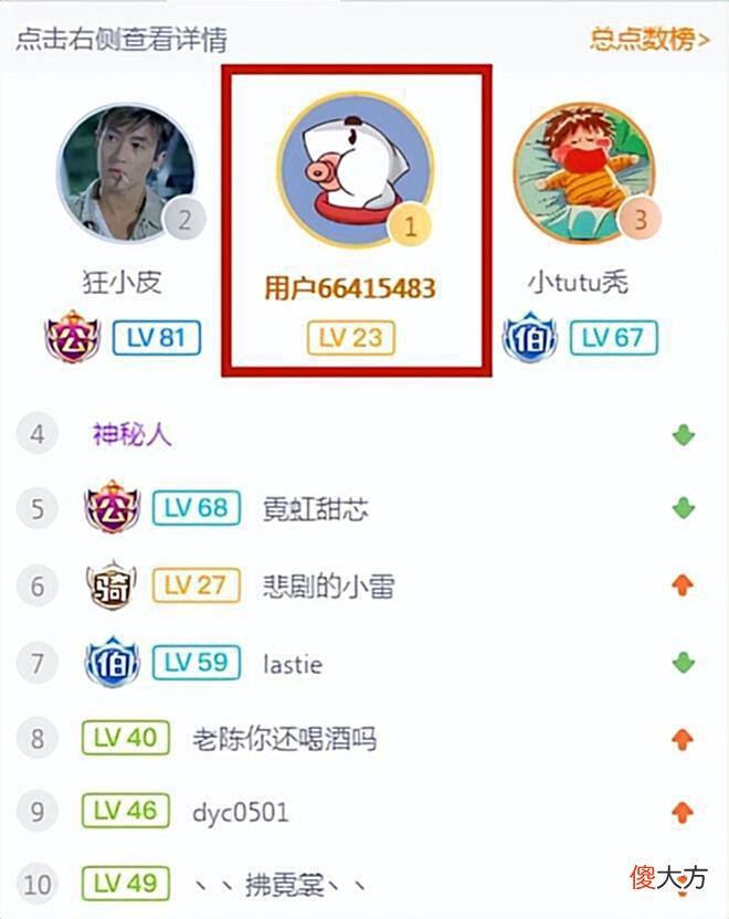 【游戏迷】Dota2-刀圈新秀女主播摄手视频存在疑点，玩家自制视频质疑代打！