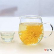 为什么要喝菊花酒 喝菊花酒是为了什么