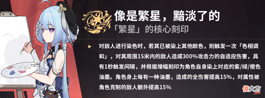 【游戏世界】崩坏3：拜托了，骑士先生——小格蕾修侵蚀难度乐土攻略