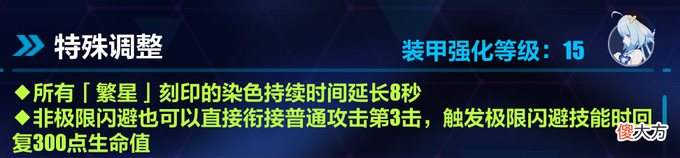 【游戏世界】崩坏3：拜托了，骑士先生——小格蕾修侵蚀难度乐土攻略