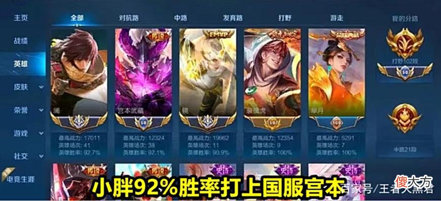 【游戏迷】狼队小胖两天打上国服宫本，胜率超九成评分破百，肉眼可见的天赋