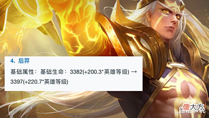 【游戏迷】体验服8位英雄强度突变,后羿二次加强,典藏皮肤突袭,西施笑了