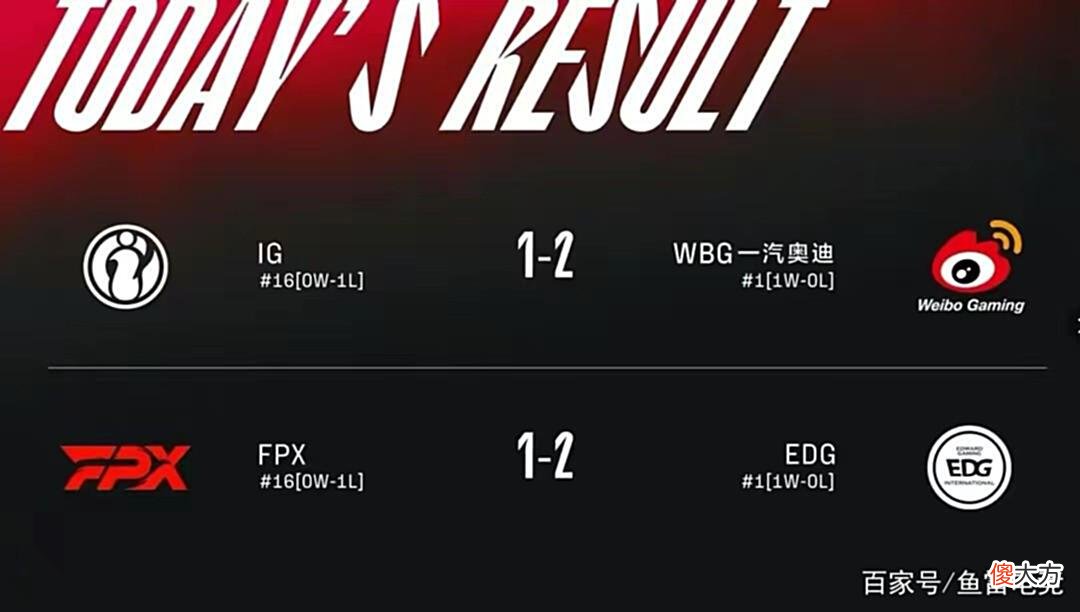 【游戏迷】揭幕战FPX大爆冷门，优势巨大惨遭翻盘！水晶哥：这都能输？